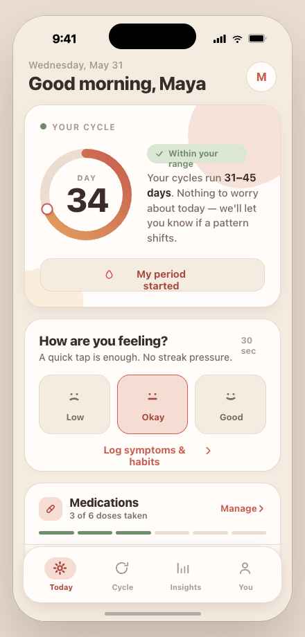 Cora Today screen showing cycle day and how-are-you-feeling check-in